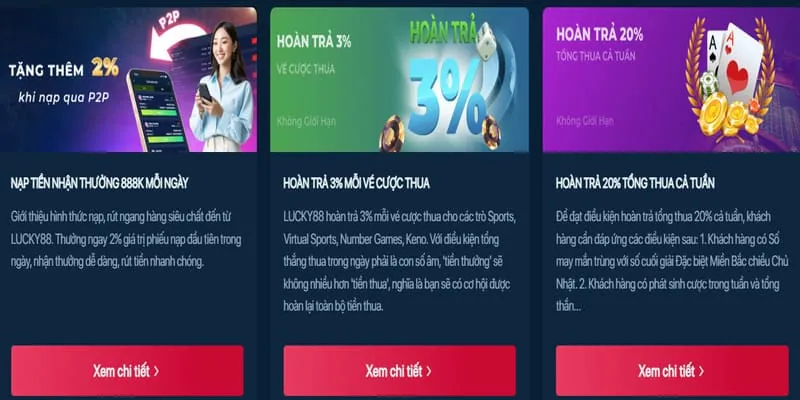 Khuyến mãi nạp lại hàng ngày Longfu88